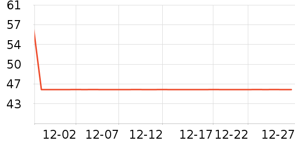 ���˿ɳ����������ʷ�۸�