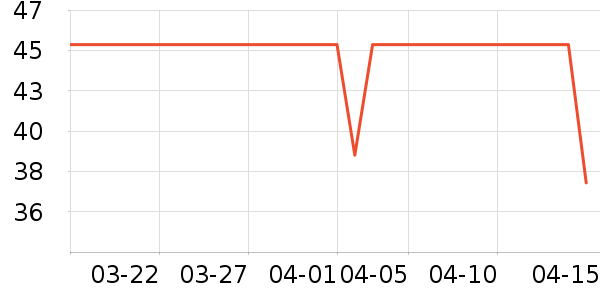 ���������ֻ������ʷ�۸�