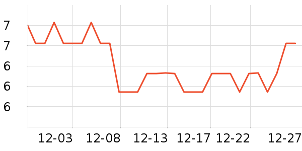 ��èè��ʳ��ʷ�۸�