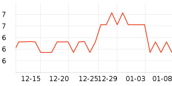 ��èè��ʳ��ʷ�۸�