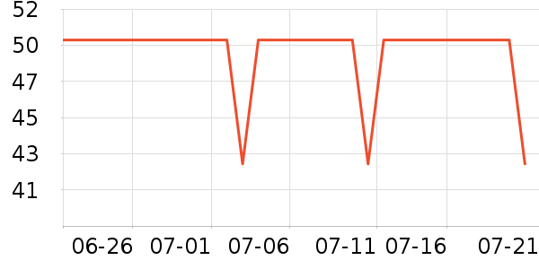 �»�����������ʷ�۸�