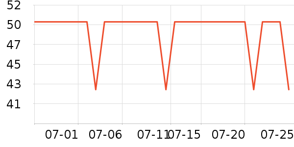 �»�����������ʷ�۸�