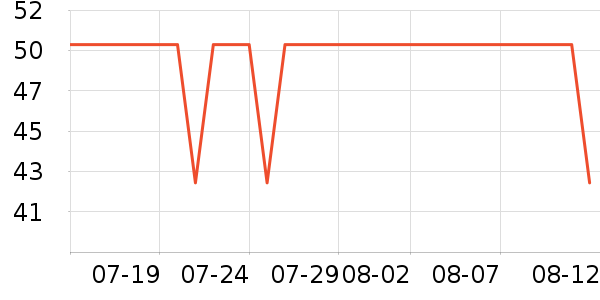 �»�����������ʷ�۸�