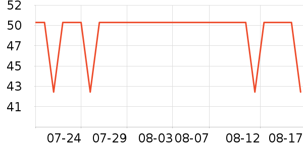 �»�����������ʷ�۸�