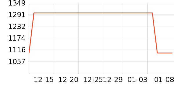 new balance�˶�Ь��ʷ�۸�