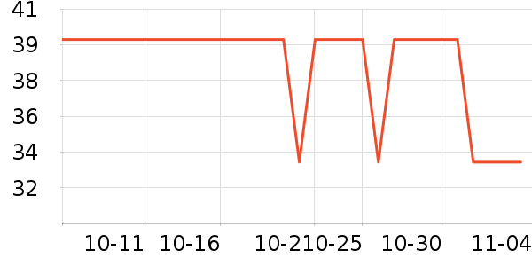 ����������������ʷ�۸�