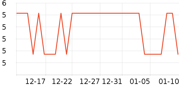 оƁ������Ʒ��ʷ�۸�