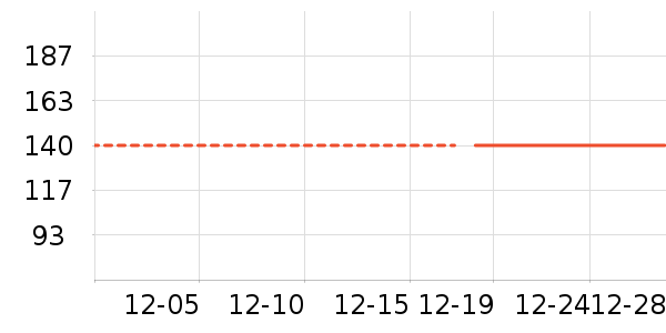 ��֯��ʷ�۸�