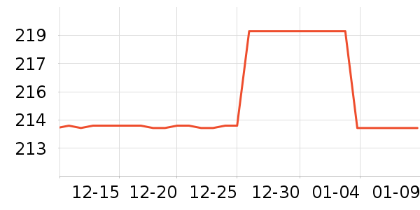 ������Ĥ������ʷ�۸�