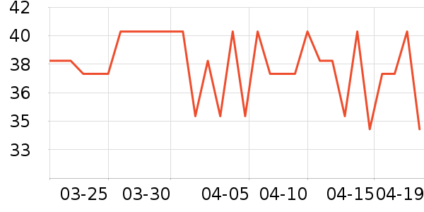 �ɶ�����/ţ�����ʷ�۸�