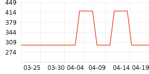 ���ϴ�˹�˶�Ь��ʷ�۸�