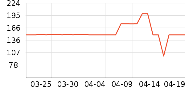 ��ʪ��ʷ�۸�