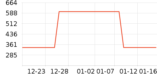 Ĵָ��С���п���ʷ�۸�