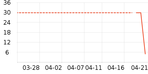 ����������ʷ�۸�