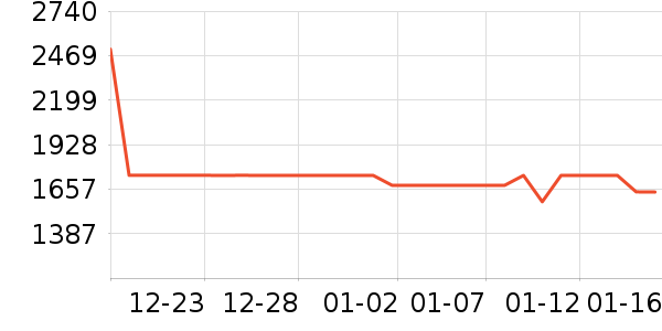 �����Ӥ���̷���ʷ�۸�