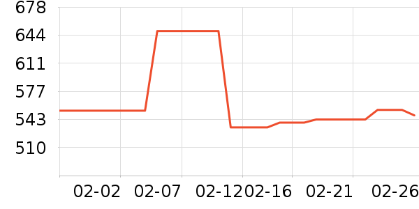 ɽ����������ʷ�۸�