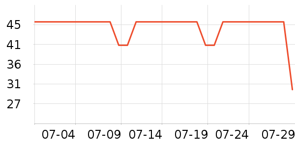 �����ܶ�ͯ���¿���ʷ�۸�