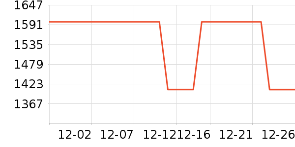 ��Ľ˯��/�Ҿӷ���װ��ʷ�۸�