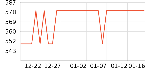 ��ͯ�Ҿ���ʷ�۸�