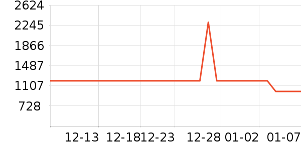 С�׾�ˮ�豸��ʷ�۸�