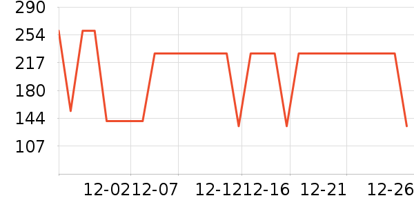 ����������ͯ����/������ʷ�۸�