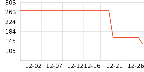 ����������ͯȹ����ʷ�۸�