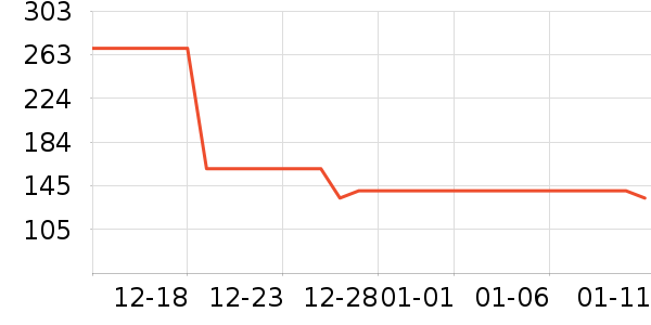 ����������ͯȹ����ʷ�۸�