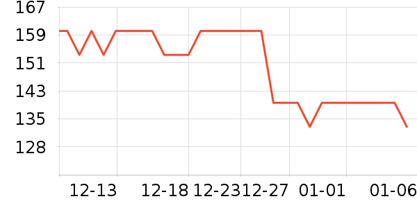 ����������ͯȹ����ʷ�۸�