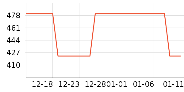 ȹ����ʷ�۸�