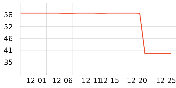 Ǳˮͧ��ҵƷ��ʷ�۸�