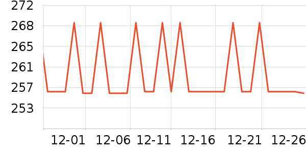 ���ջ���Ь����ʷ�۸�