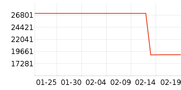 ŮʽƤ����ʷ�۸�