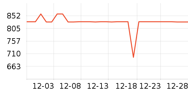 ����˶�Ь��ʷ�۸�