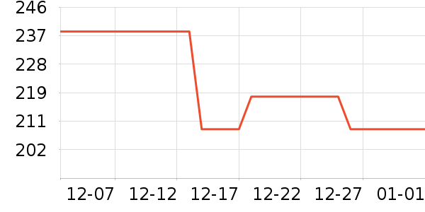 ��ʿѩ��ѥ��ʷ�۸�