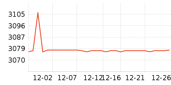 �輸��ʷ�۸�
