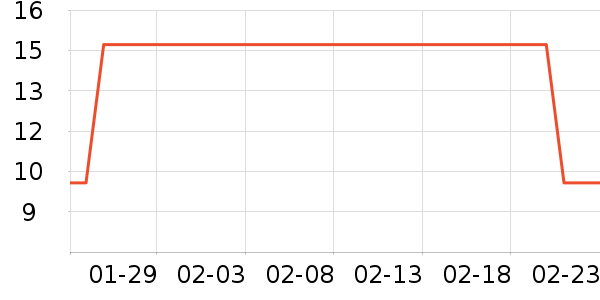 ��Ʒ������������Ʒ��ʷ�۸�