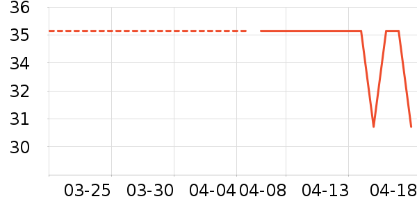 ������в�ҩ��ʷ�۸�