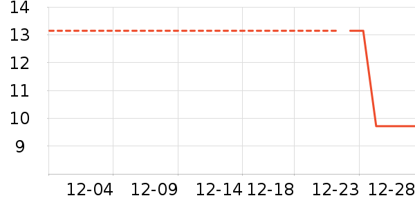 ��ͯ����/ͯ����ʷ�۸�