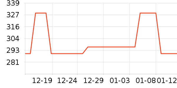 Ůʽ����/������ʷ�۸�