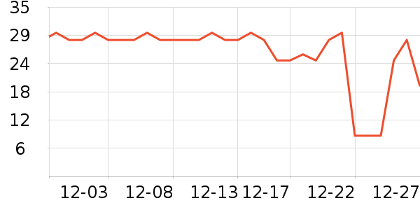 �ʺ�ά����/������/����п����ʷ�۸�