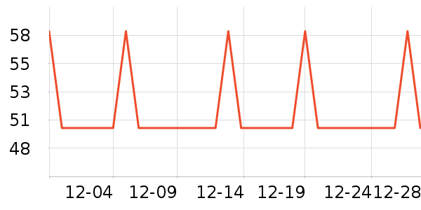 ÿһ�˵�������ʷ�۸�