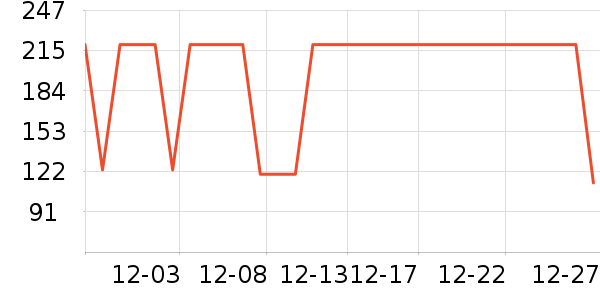 ����������ͯ���¿���ʷ�۸�