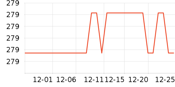DermArgan����¶��ʷ�۸�