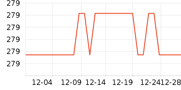 DermArgan����¶��ʷ�۸�