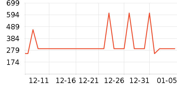 ���ĵ�ˮ��/��ˮƿ��ʷ�۸�