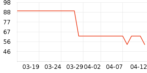 ������ơ����ʷ�۸�