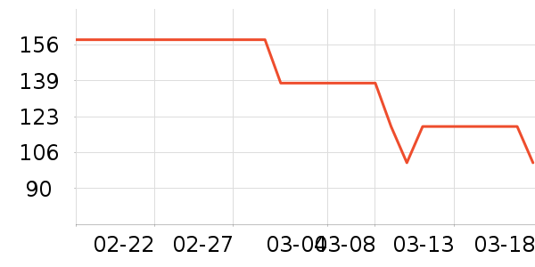 ����ŷŮʽT����ʷ�۸�