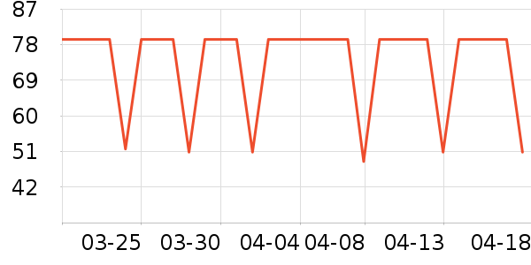 yottoy�٤�����ʷ�۸�