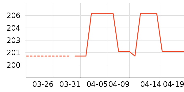 Ѱ�ϼ�Ůʽţ�п�/���п�/�̿���ʷ�۸�