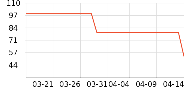 �ǵ���ͯ����/������ʷ�۸�